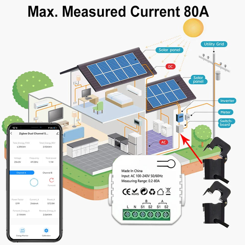 Tuya Wifi Intelligent Energy Meter Solar PV System Power Production Consumption Bidirectional Monitoring Meter APP Control CT