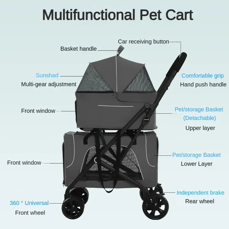 Foldable Pet Stroller, Dog Cage Jogger Stroller with Detachable Carrier, 2-Layer Cat Carrier, Pet Travel Trolley for Puppy Cats