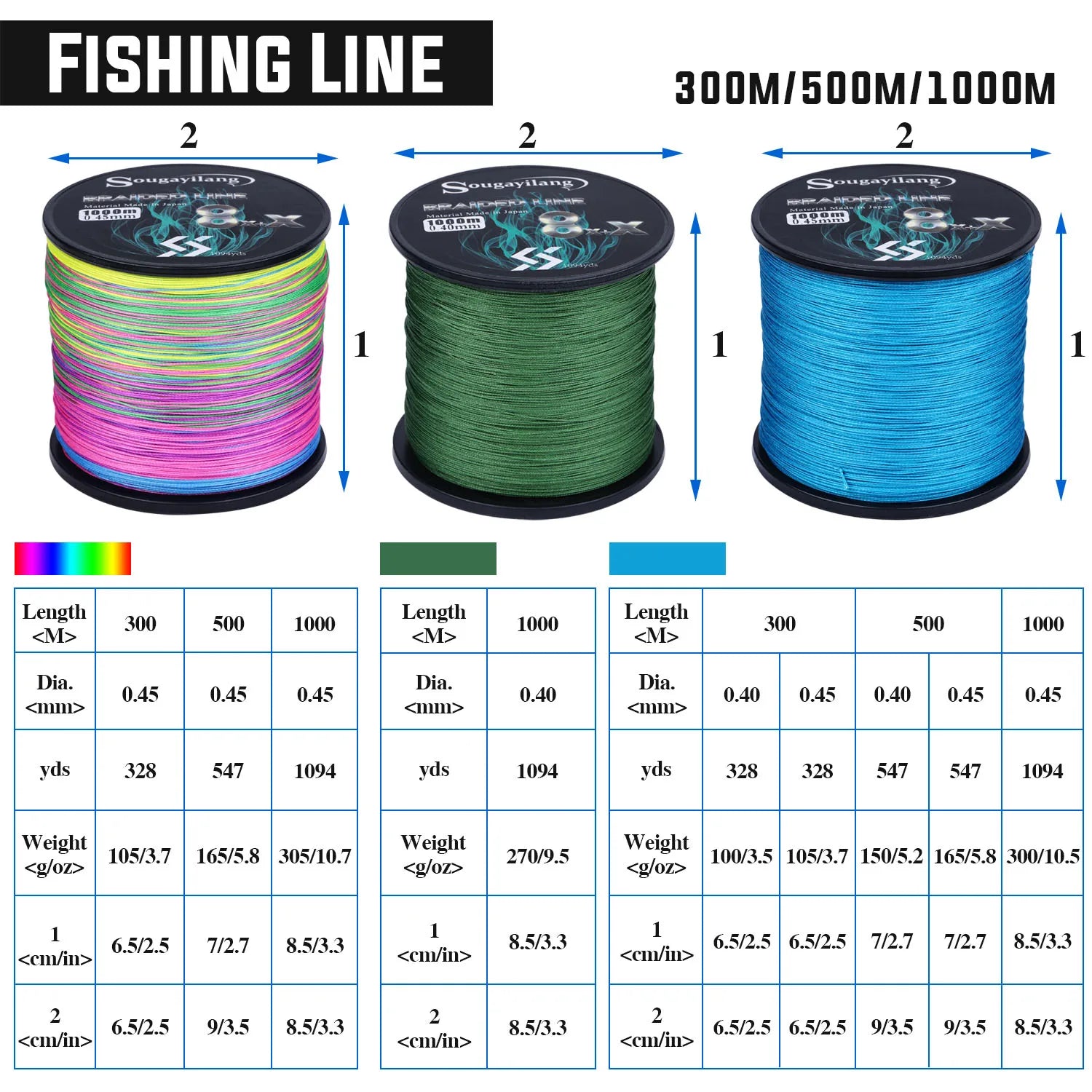 Sougayilang New 9 Strands PE Fishing Line Raid Fishing Line 300M 500M 1000M Multifilament Fishing Wire Carp Fishing Line Tool