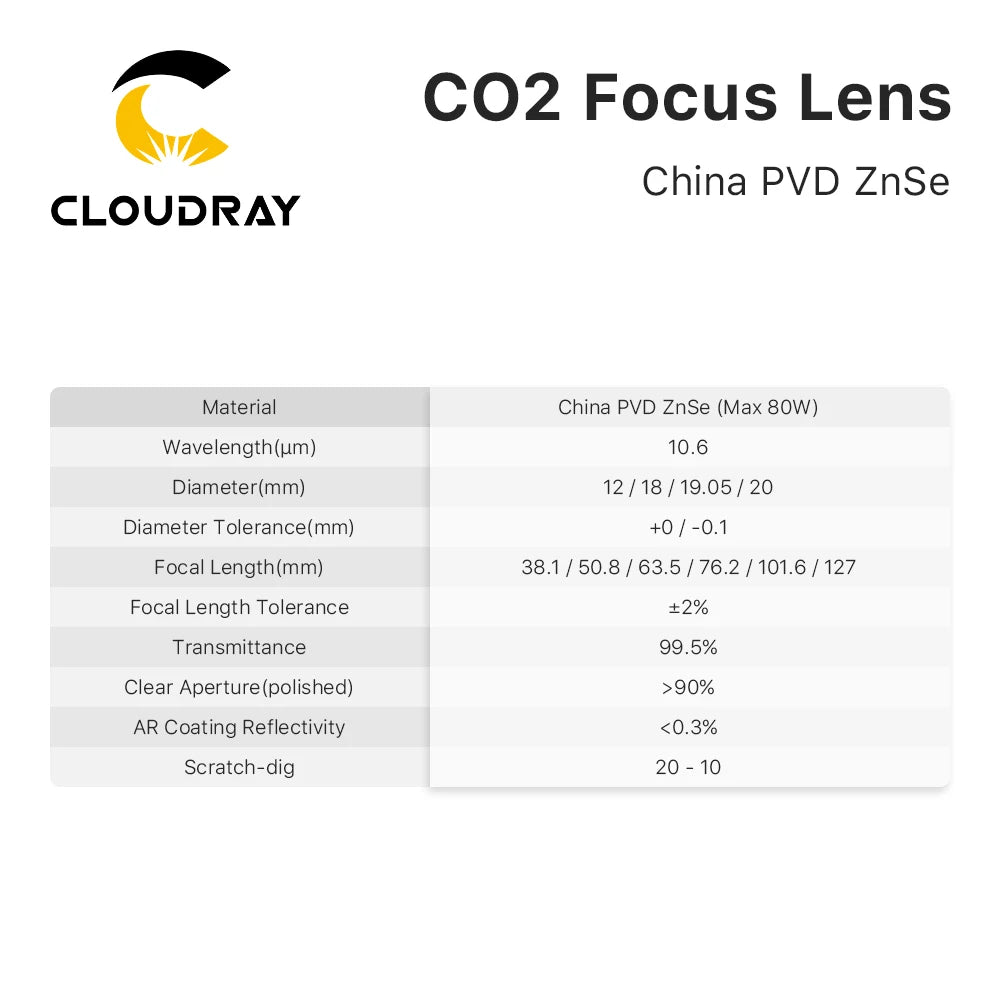 Cloudray China CO2 ZnSe Focus Lens Dia.18 19.05 20 mm FL38.1 50.8 63.5 101.6 127mm 1.5 - 4" for Laser Engraving Cutting Machine